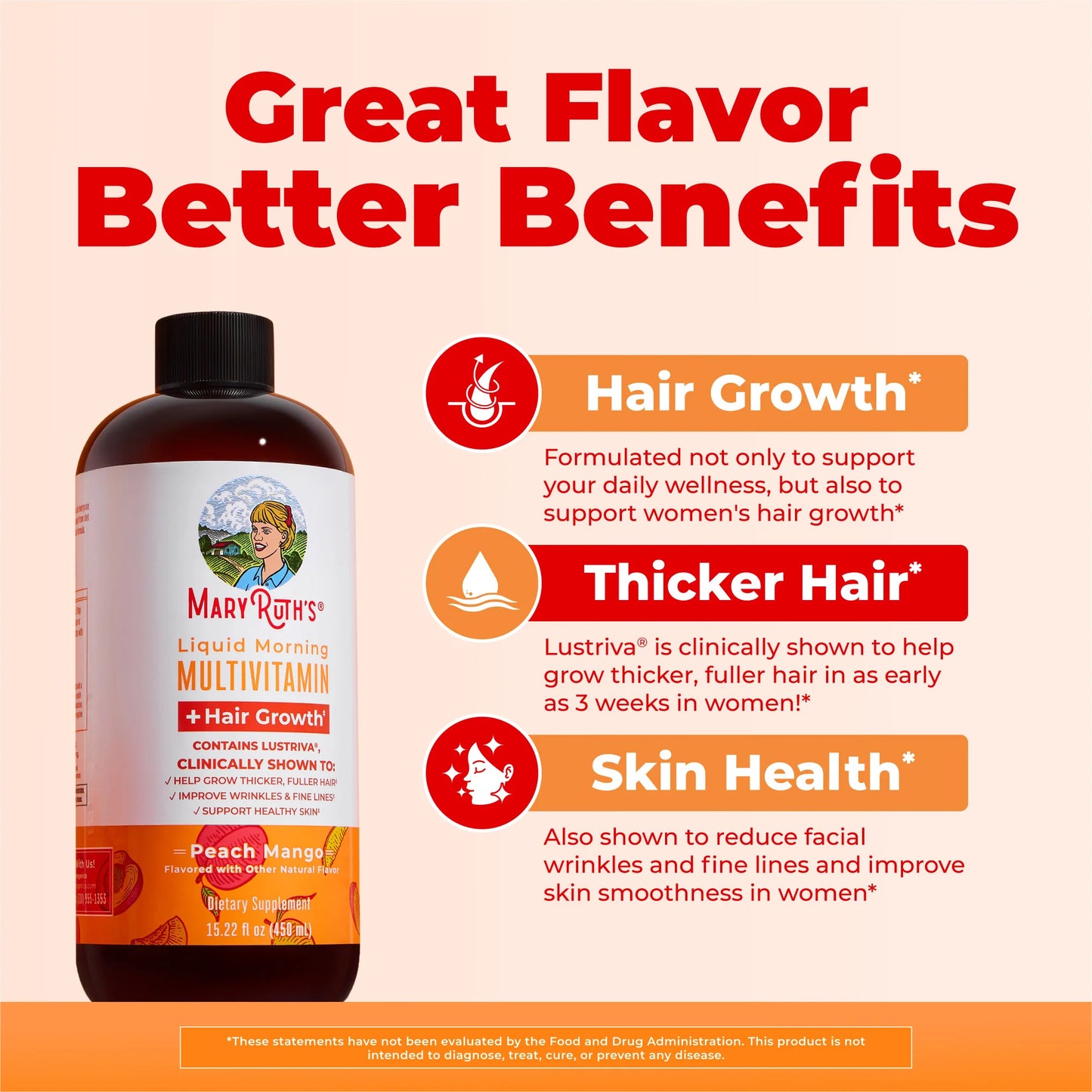 Liquid Morning Multivitamin + Hair Growth（Peach Mango）