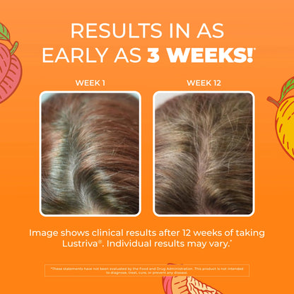 Liquid Morning Multivitamin + Hair Growth（Peach Mango）