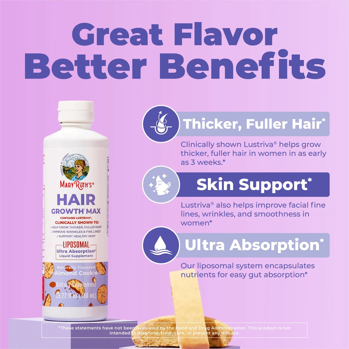 Hair Growth Max Liposomal